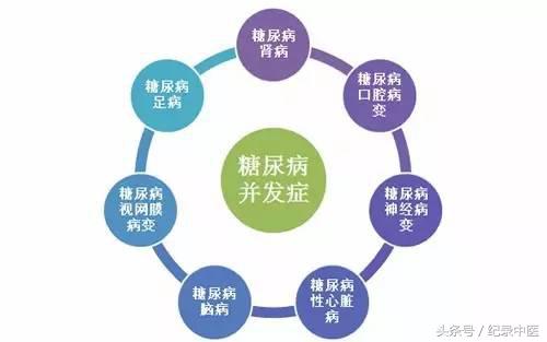 记录癌症被治好的一本书,被判无期的中医