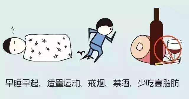 高血压病人运动时要注意哪些事项,高血压心室病糖尿病运动注意事项