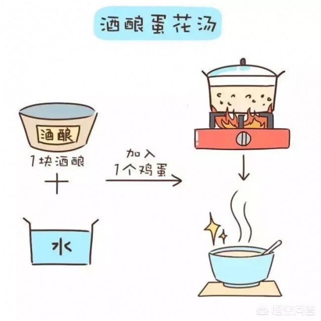 产妇下奶汤食谱做法,最新产妇下奶食谱大全