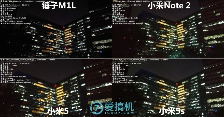 锤子m1l对比红米note4x,小米6x与锤子m1l