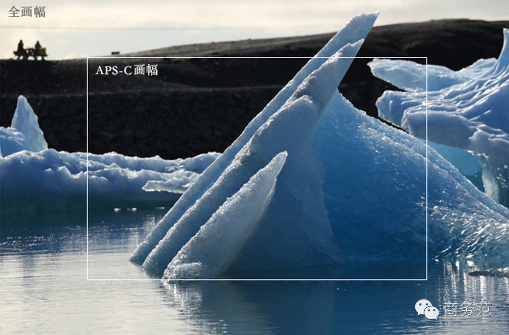 入门如何选择徕卡,为什么建议新手不买徕卡