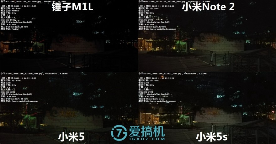 锤子m1l对比红米note4x,小米6x与锤子m1l