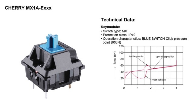 青茶轴键盘推荐,红青茶轴机械键盘怎么选