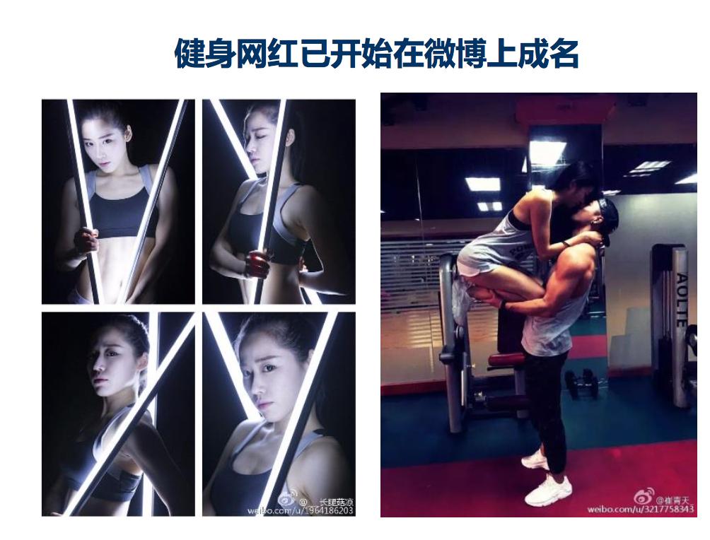 2023年中国健身行业报告,健身行业范围数据2023