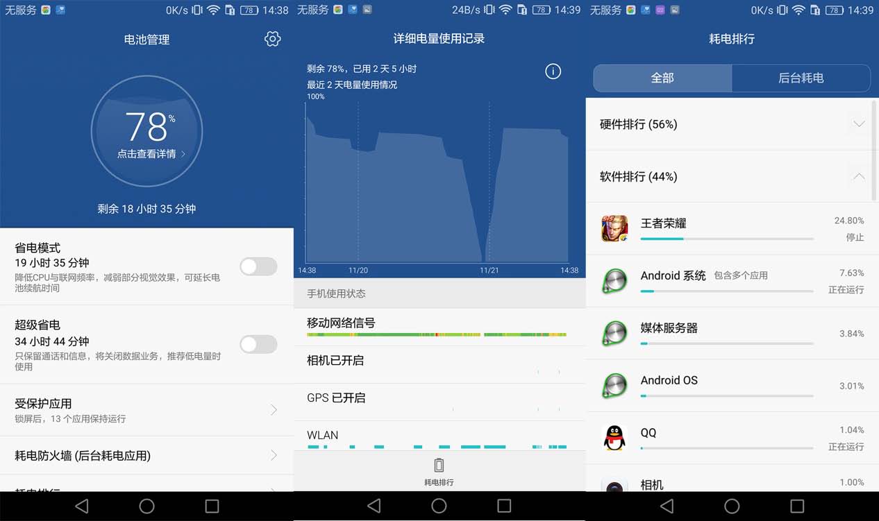 荣耀6至臻拍照,荣耀6x照相怎么样