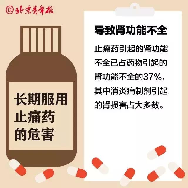 发烧头痛能吃止痛药嘛,感冒头痛可以吃止痛药吗