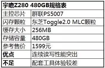 宇瞻as2280p4512gnvmessd怎么样,宇瞻固态硬盘240测试