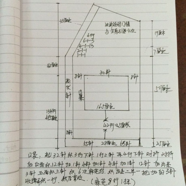 从上往下织的宽松毛衣教程,从下往上织宽松毛衣教程