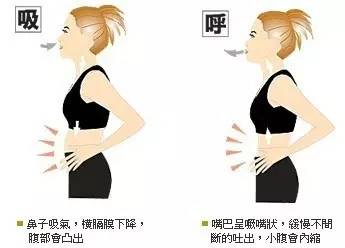 嗓子说话多了疼痛嘶哑处理妙方,教师工作病嗓子嘶哑吃什么药