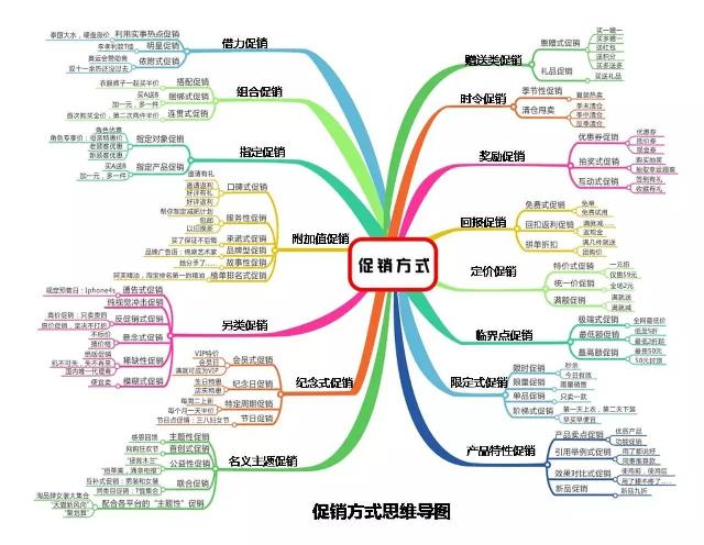 小吃店新店开业如何引爆客流,新店足疗修脚开业如何引爆客流