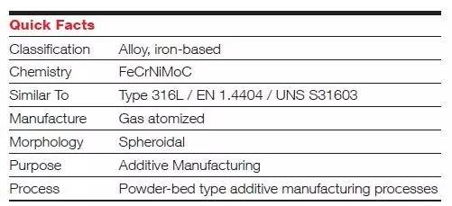 又一互联网巨头加入造车行列,欧瑞康增材