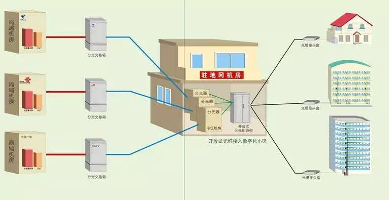 下雨天会影响wifi信号吗,一到下雨天wifi就很差