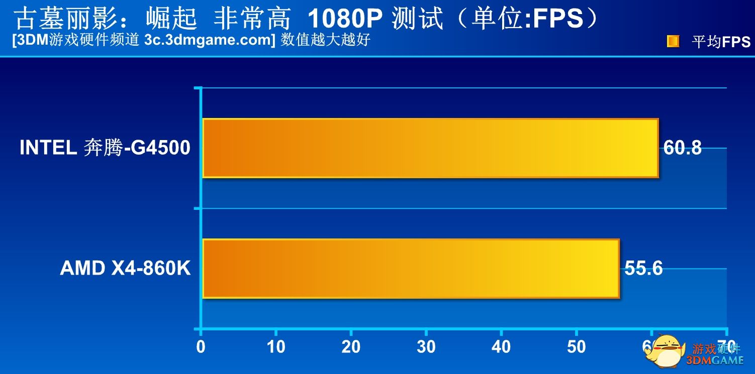 不到400就能买到的好手机,不到400的优购手机