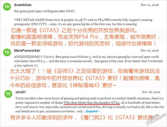 看门狗2细节程度对比,看门狗2玩家评价