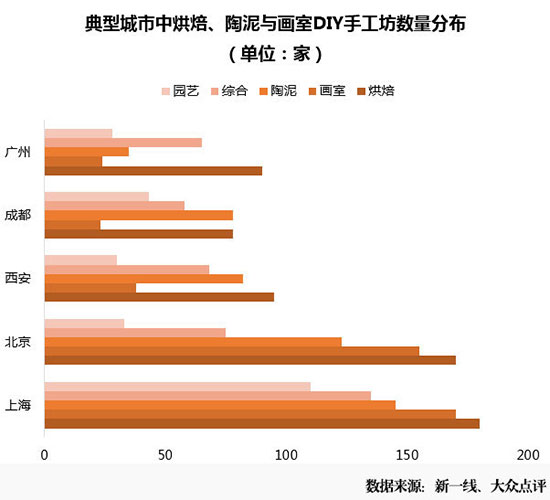 购物中心有哪几大品牌优势,这些品牌你一定不能错过