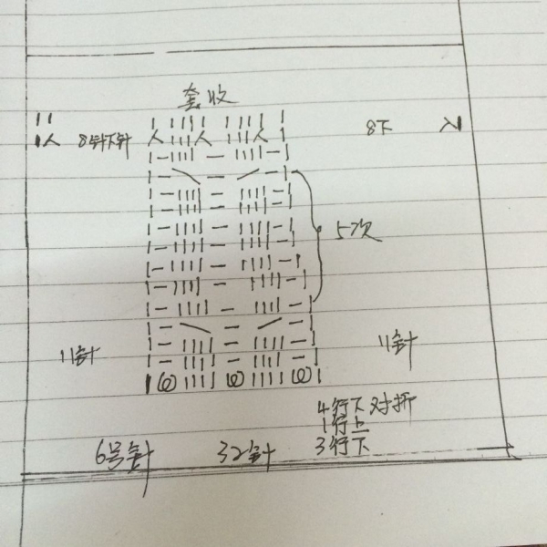从上往下织的宽松毛衣教程,从下往上织宽松毛衣教程