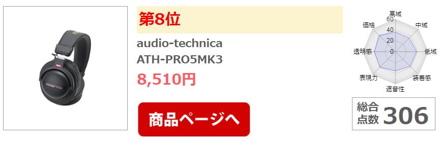 别人家耳机咋音质这么高？日媒年终耳机期末考试分值大公开！
