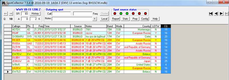 电台不用开传播知大概——介绍Spot之妙用