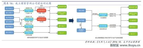 最新阀门市场分析,全球阀门龙头