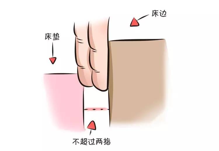 有了宝宝买大床好还是买婴儿床,宝宝诞生前需要的婴儿床