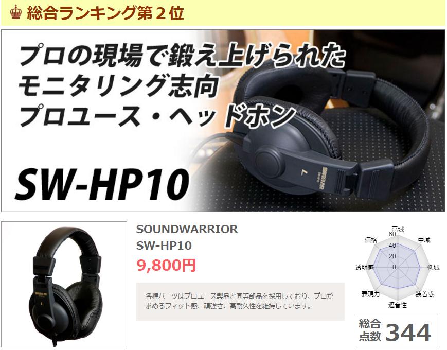 别人家耳机咋音质这么高？日媒年终耳机期末考试分值大公开！