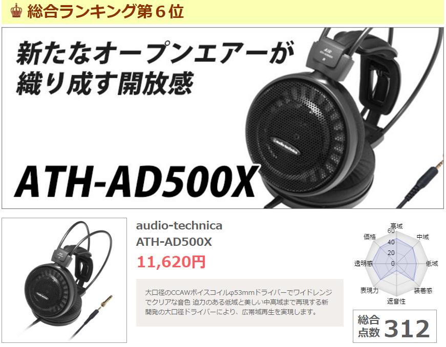 别人家耳机咋音质这么高？日媒年终耳机期末考试分值大公开！