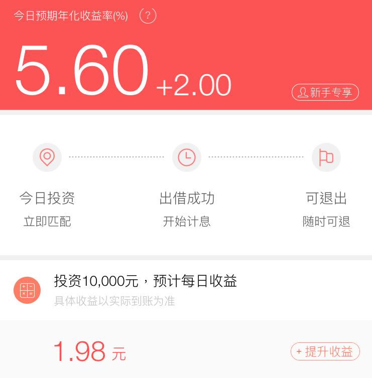 各大行活期产品比较,收益高的活期产品