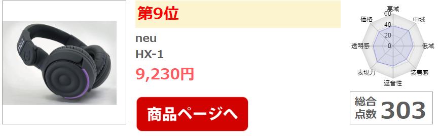 别人家耳机咋音质这么高？日媒年终耳机期末考试分值大公开！