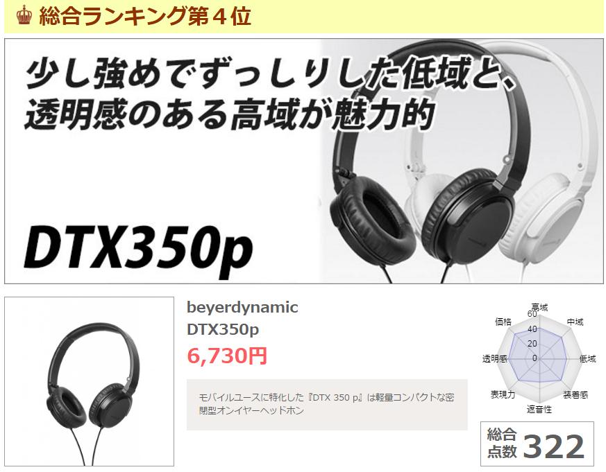 别人家耳机咋音质这么高？日媒年终耳机期末考试分值大公开！