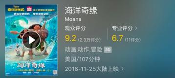 猫眼热度排行榜1月7日,猫眼年度口碑第一