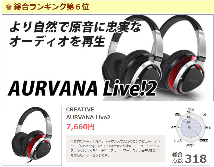 别人家耳机咋音质这么高？日媒年终耳机期末考试分值大公开！