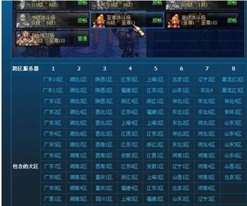 dnfpk工作排行2023,dnfpk工作排行2023视频