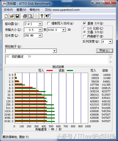 西数固态480g硬盘绿盘价格,西数green固态硬盘怎么样
