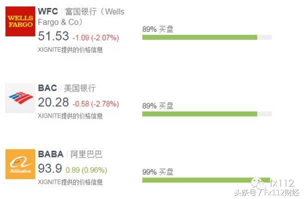 e投睿etoro最新信息,e投睿靠谱吗