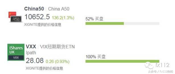 e投睿etoro最新信息,e投睿靠谱吗