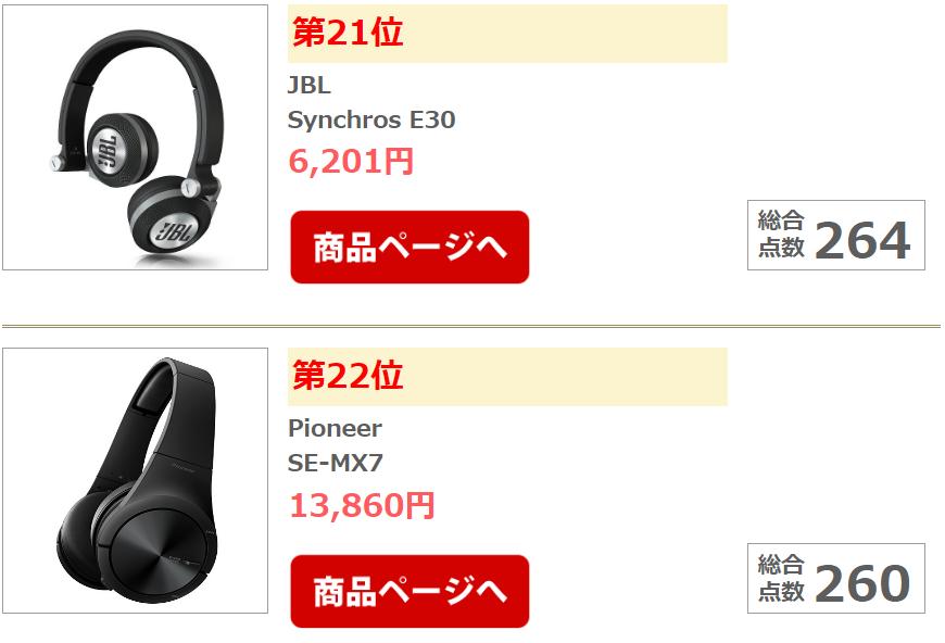 别人家耳机咋音质这么高？日媒年终耳机期末考试分值大公开！