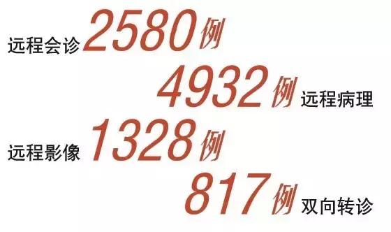 围墙内外，殊途同归：专访卓健科技创始人兼CEO尉建锋