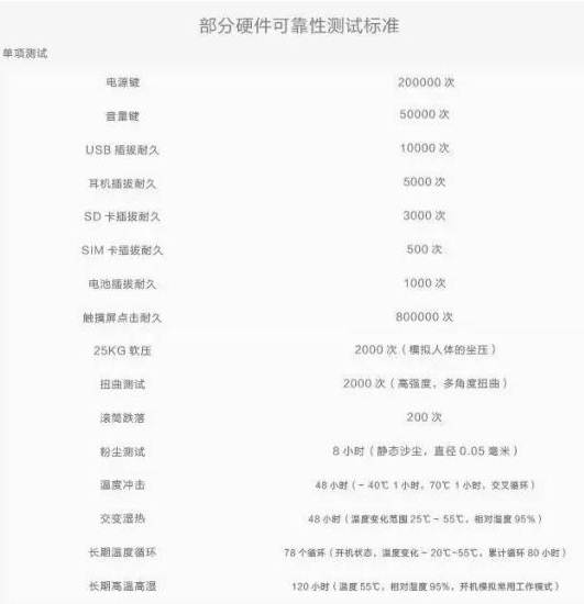 不到500拍照好手机,荣耀畅玩5a最新消息