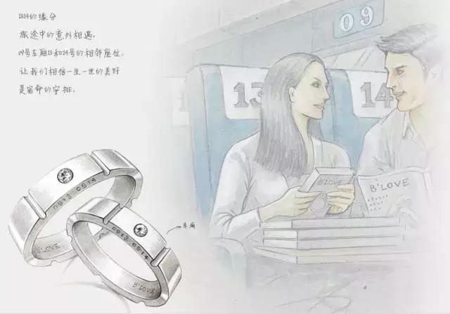 对戒情侣大牌,对戒推荐情侣轻奢品牌