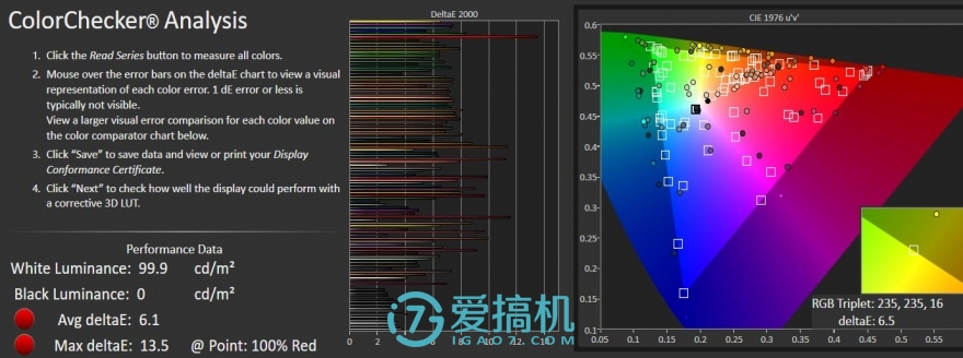 vivox9拍照技术怎么样,vivox9s柔光双摄报价
