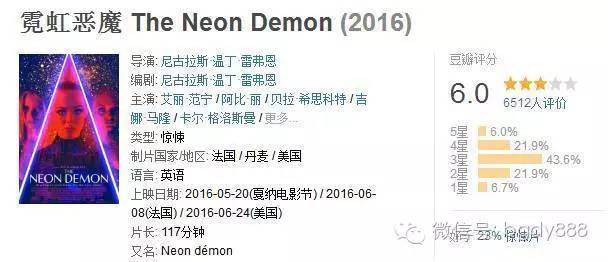 法国最劲爆的电影排行榜,有逼格的电影排行