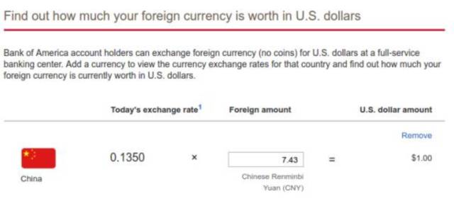 人民币和美元的汇率行情如何看 (今日人民币汇率急速上涨的原因)