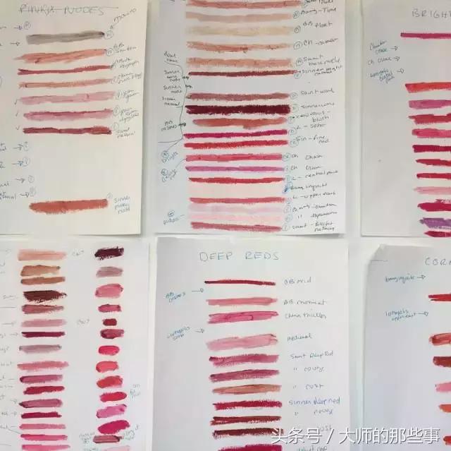 全智贤用过的口红,全智贤最好用的口红