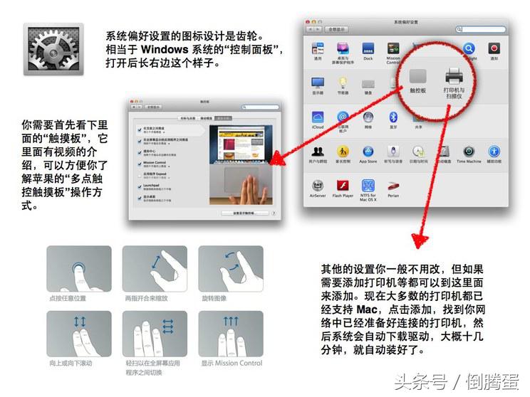 苹果mac电脑系统操作入门教程,怎么用苹果手机操作mac