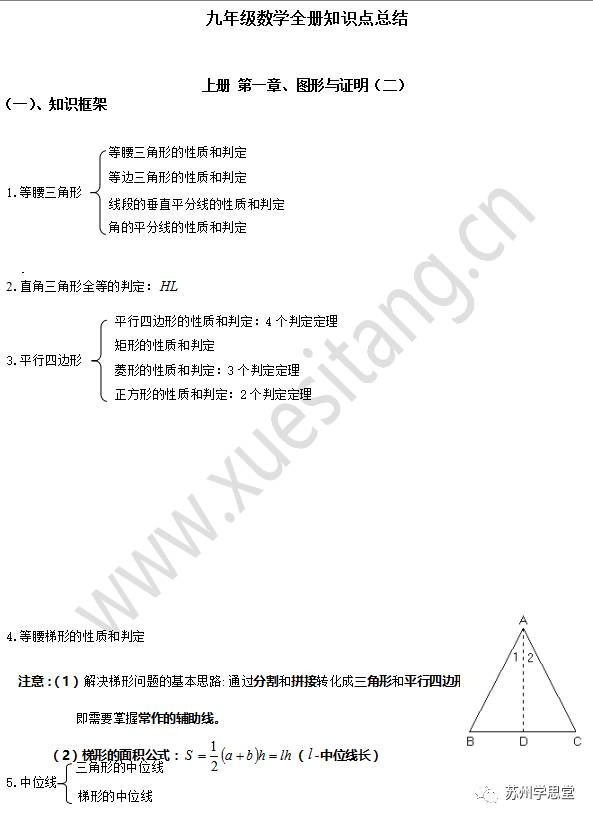 快期末了什么也没学,快期末了有没有好好复习