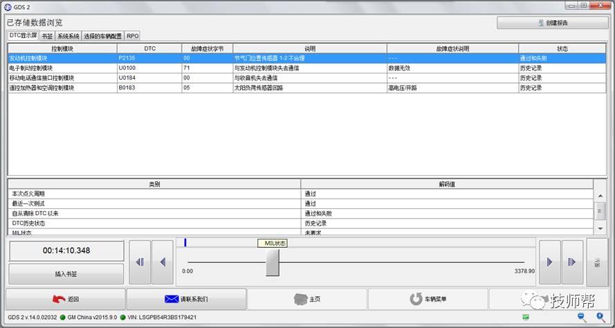 2012款英朗gt故障灯亮,2011款别克英朗gt故障灯图解