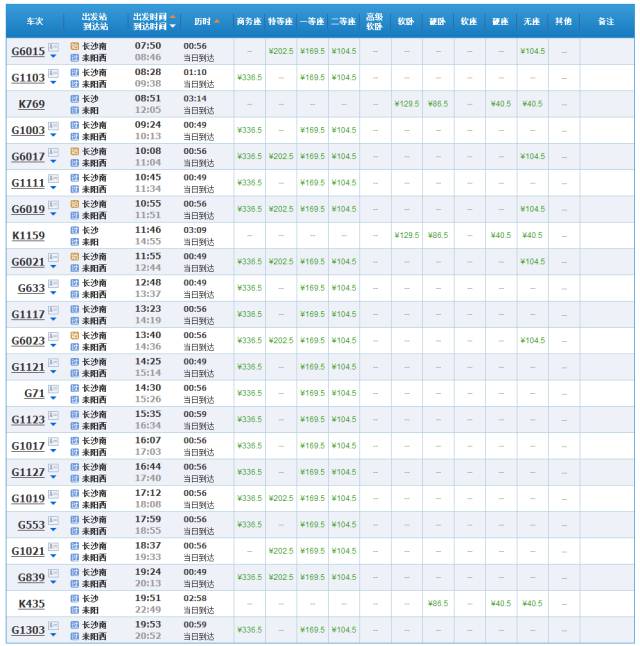 长沙至永州高铁火车时刻表,最新长沙至广州高铁时刻表