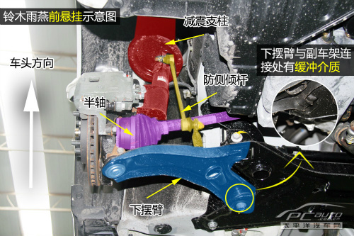 铃木雨燕底盘可以升高吗,铃木雨燕上赛道