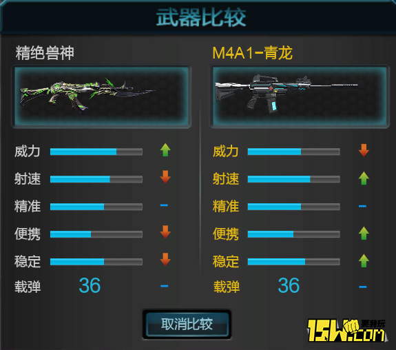 原神哪个属性比较好,精绝兽神被削弱过吗