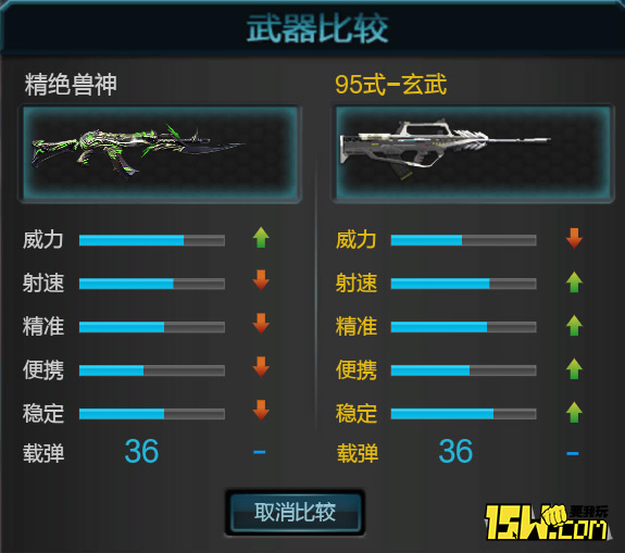 原神哪个属性比较好,精绝兽神被削弱过吗